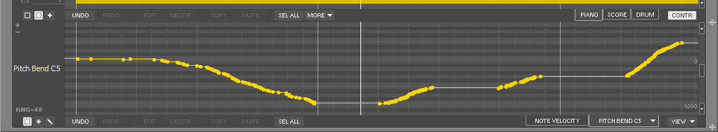 Per-note Pitch Bend editor showing full octave pitch bend recorded with an MPE keyboard.